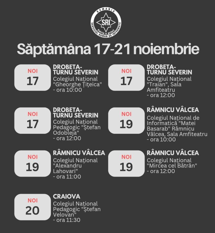 SRI, carieră în SRI, licee Drobeta Turnu Severin, informare elevi SRI, întâlniri SRI licee, securitate națională România